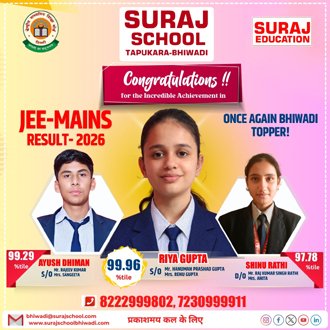 Best School of Bhiwadi